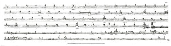 Bachtor, Position des Bachtors innerhalb der mittelalterlichen Stadtmauer, H.J. Wiethase 1882