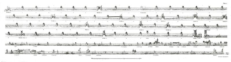 Bachtor, Position des Bachtors innerhalb der mittelalterlichen Stadtmauer, H.J. Wiethase 1882