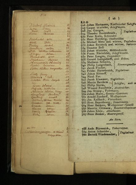 Datei:Catharinengraben 1797.jpg